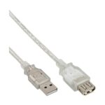 InLine 34618 – Cable USB (2 m, USB A, USB A, Male Connector/Female Con
